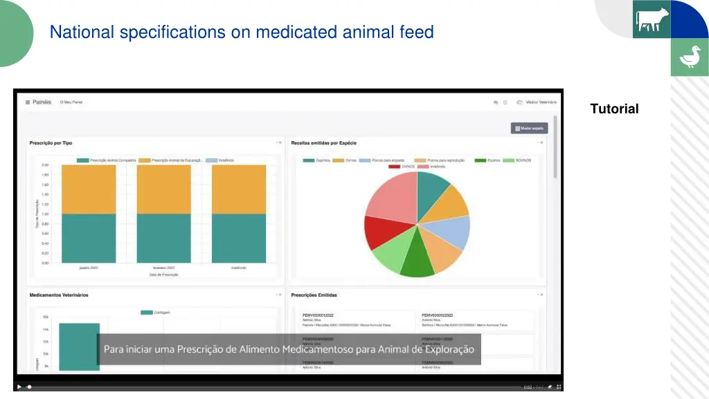 national specifications on medicated animal feed 3