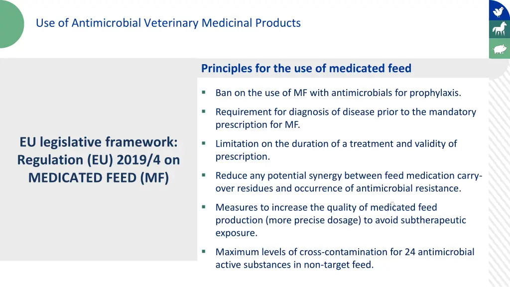 use of antimicrobial veterinary medicinal products