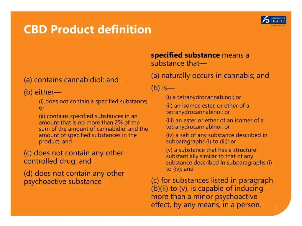 cbd product definition