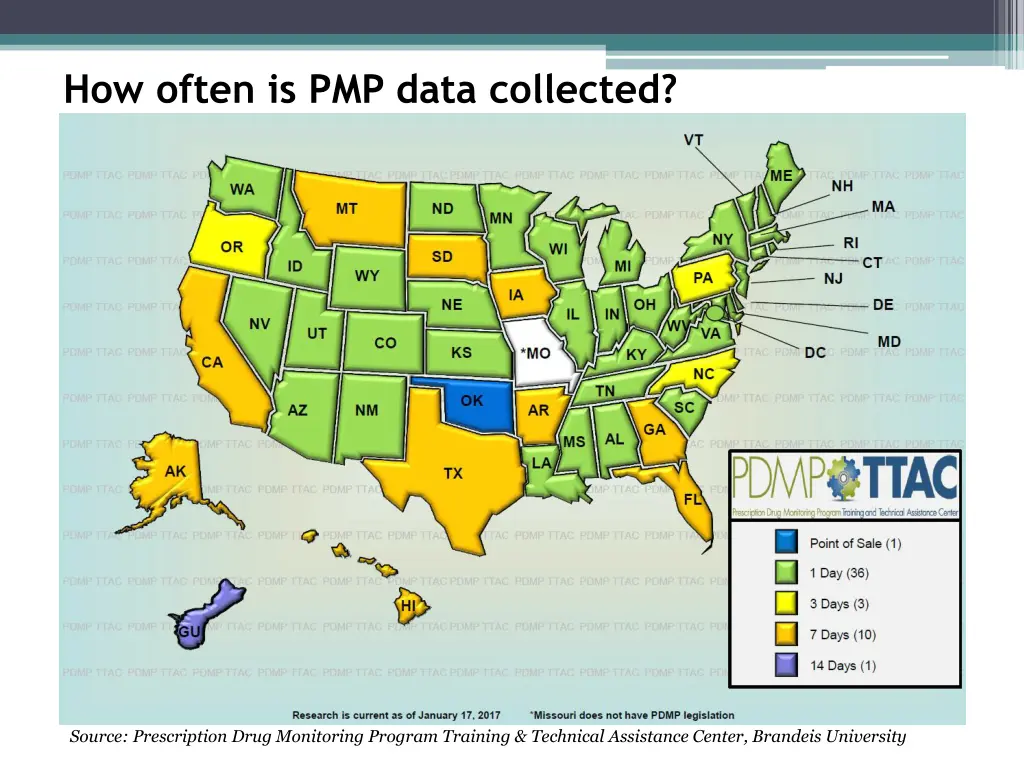 how often is pmp data collected