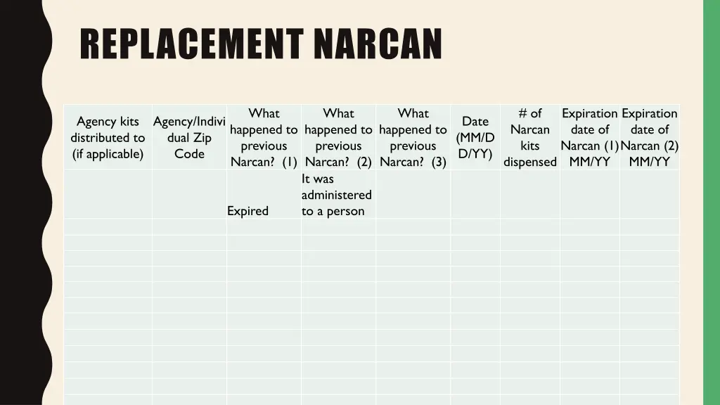 replacement narcan