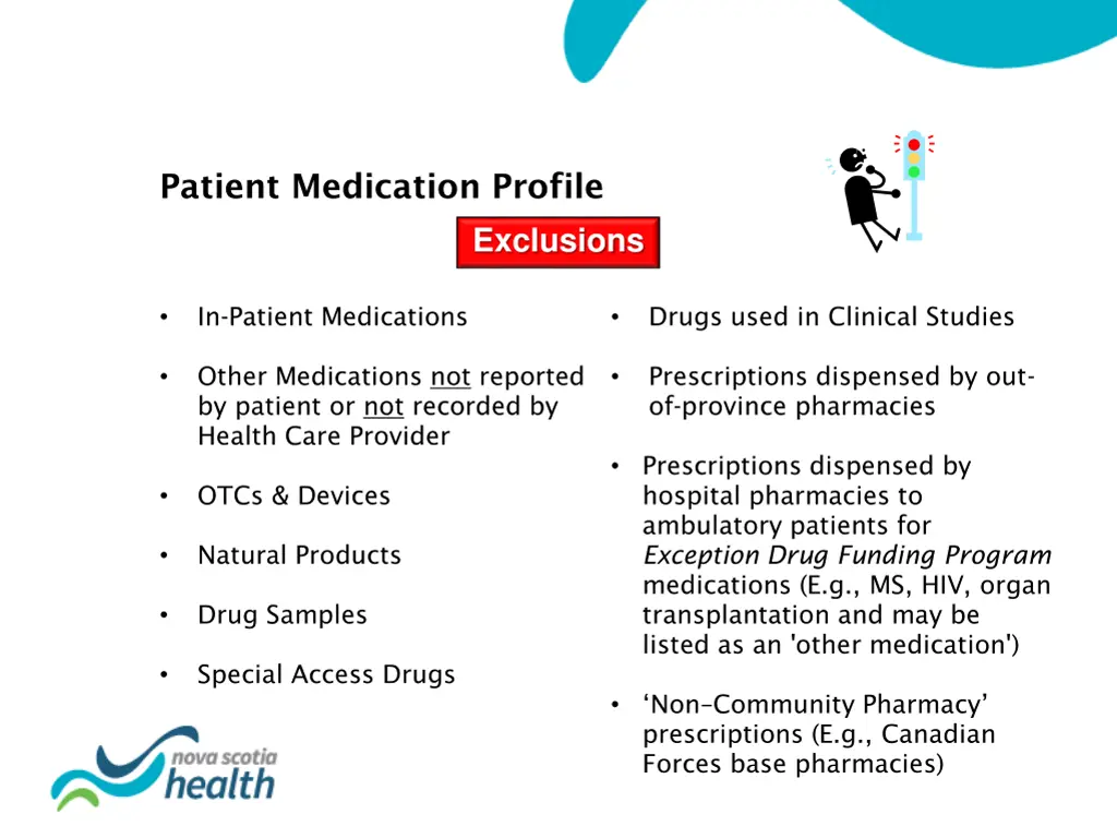 patient medication profile 1