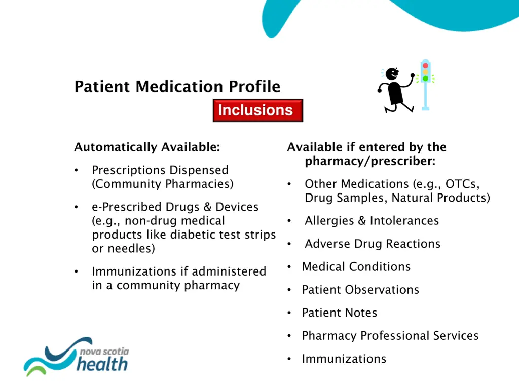 patient medication profile