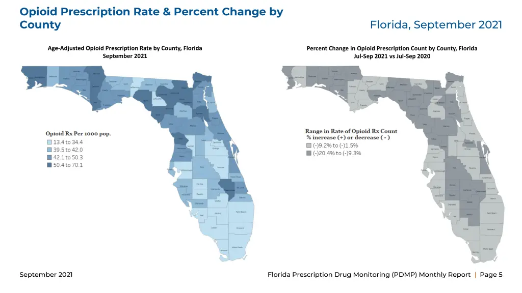 opioid prescription rate percent change by county