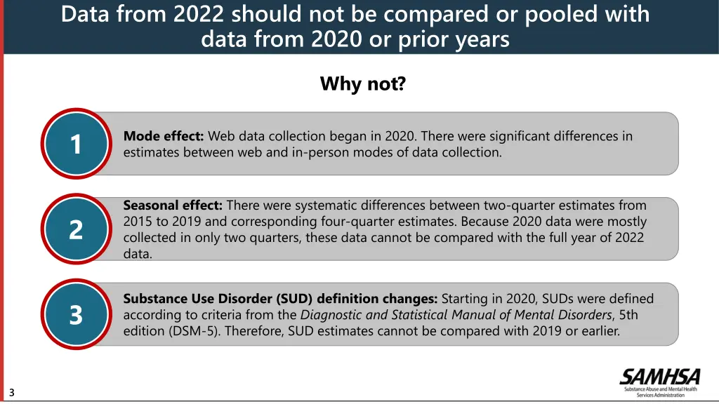 data from 2022 should not be compared or pooled