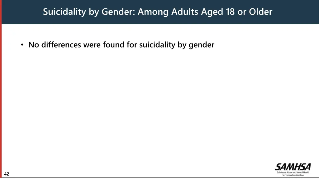 suicidality by gender among adults aged