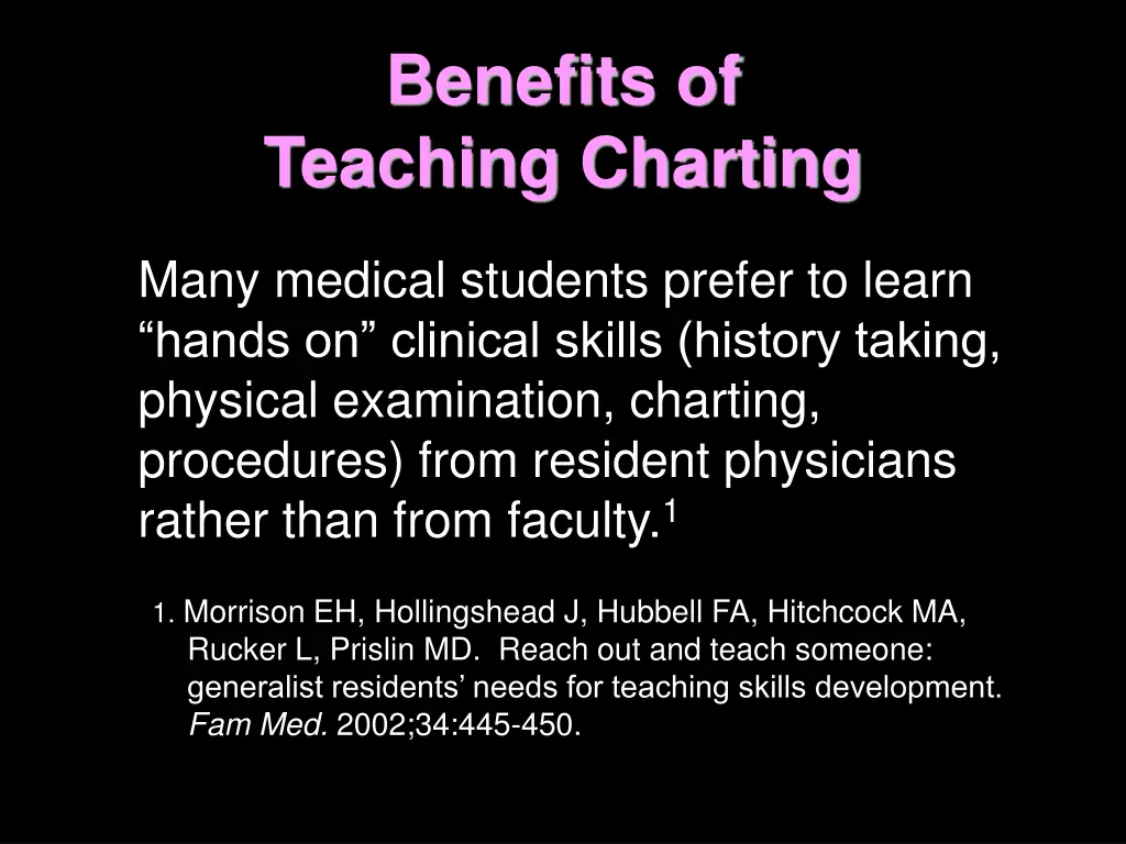 benefits of teaching charting