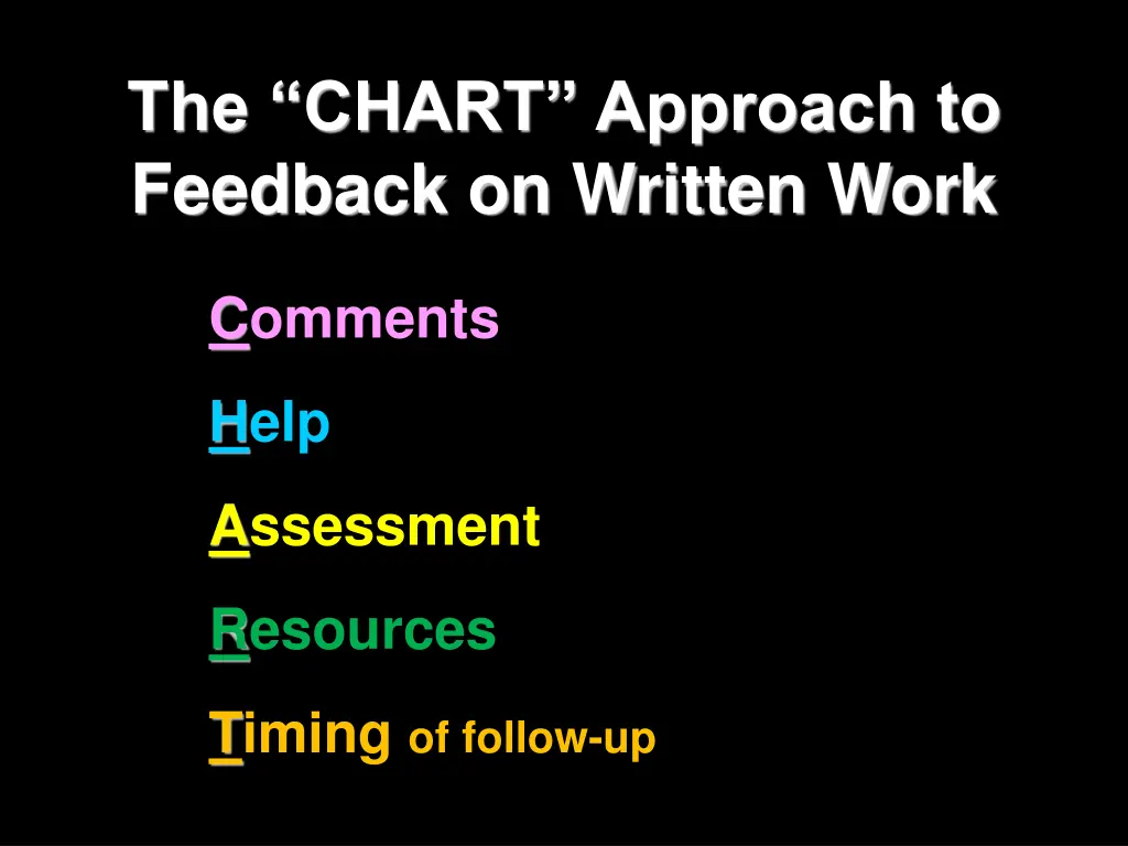 the chart approach to feedback on written work