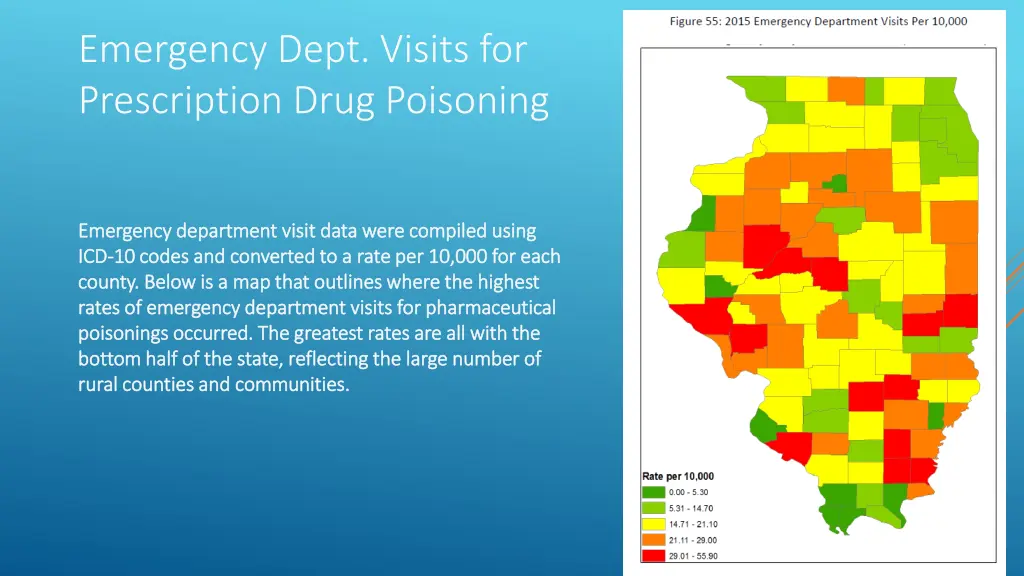 emergency dept visits for prescription drug