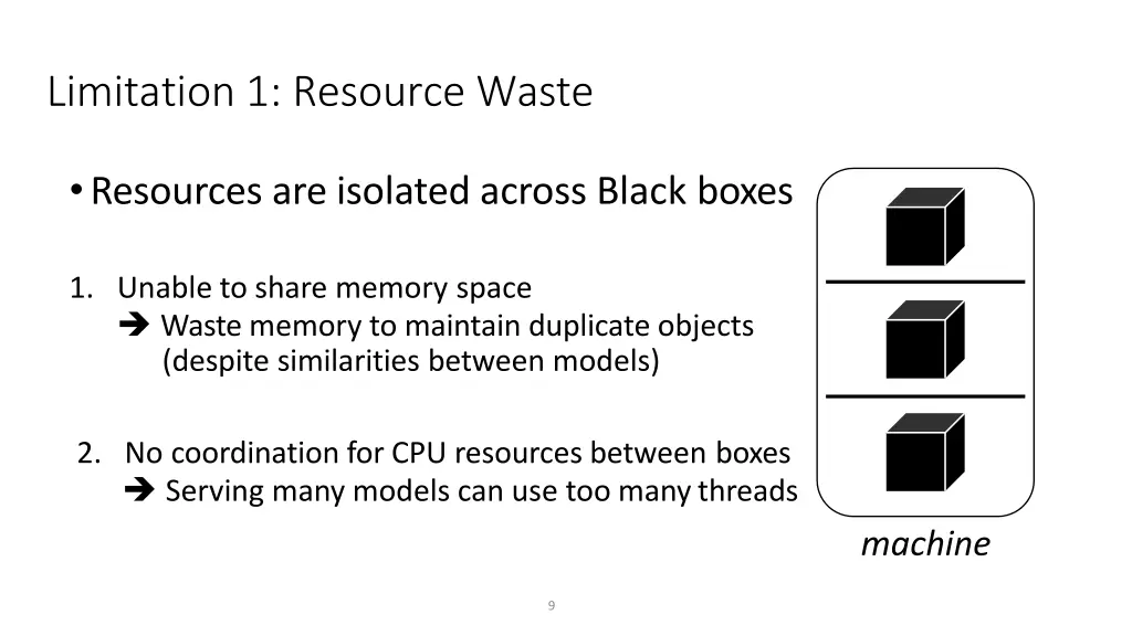 limitation 1 resource waste