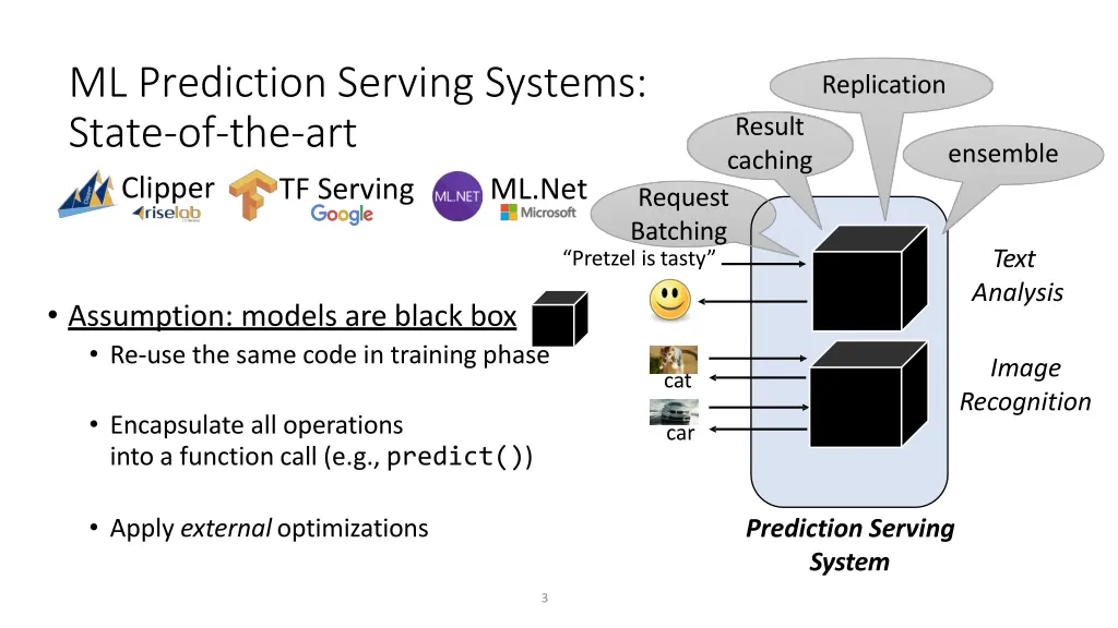 ml prediction serving systems state