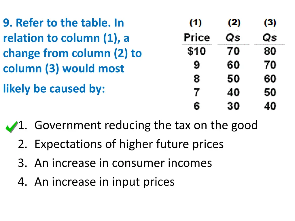 9 refer to the table in relation to column 1