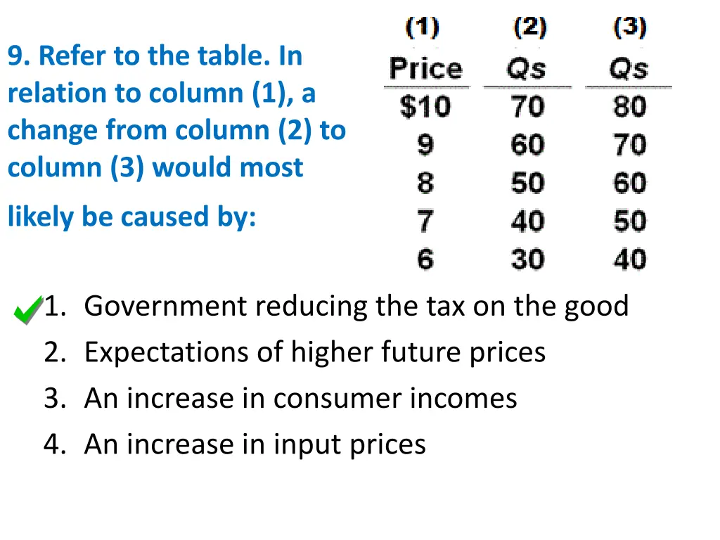 9 refer to the table in relation to column 1