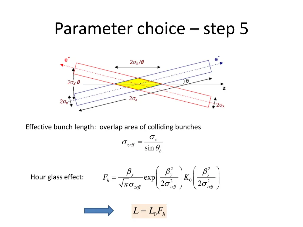 parameter choice step 5