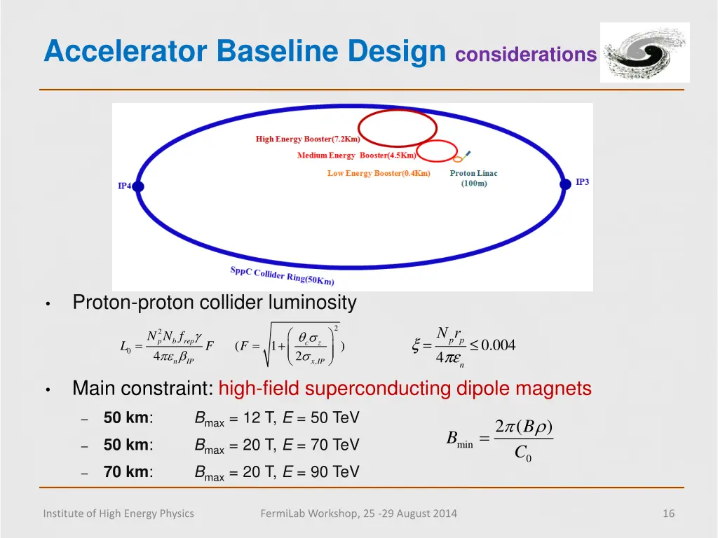 accelerator baseline design considerations