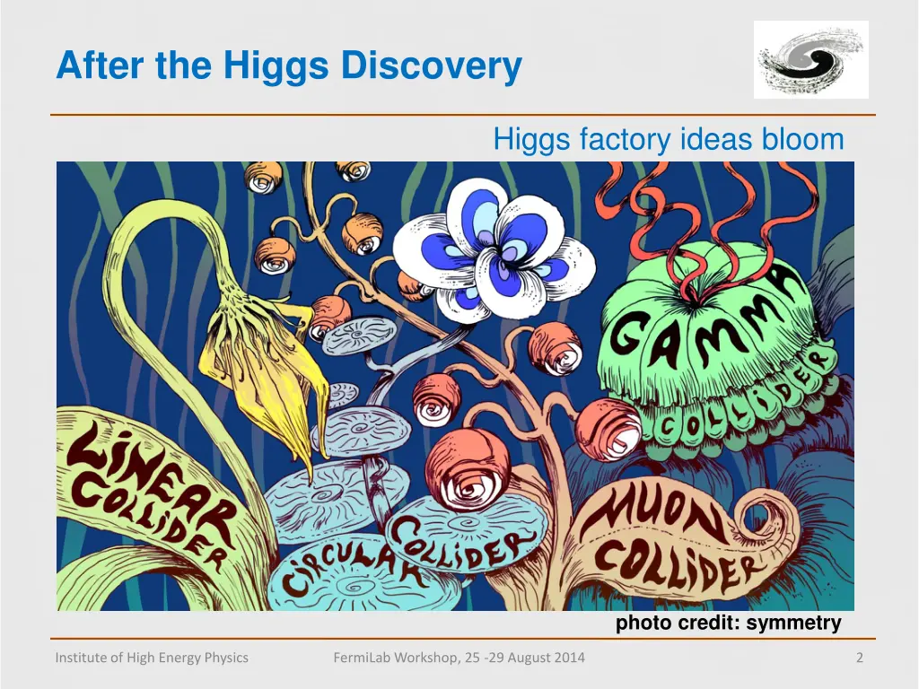 after the higgs discovery