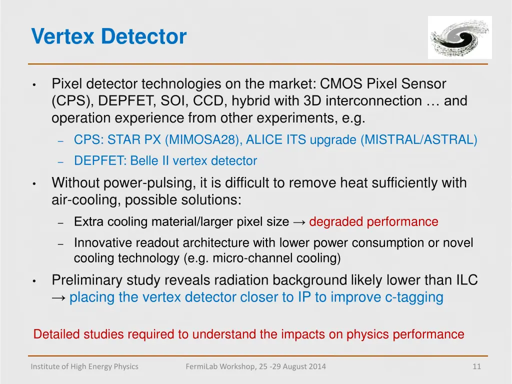 vertex detector