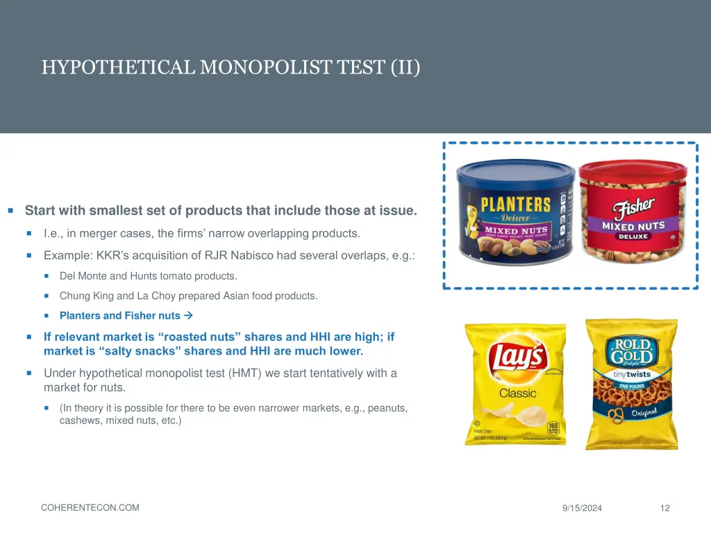 hypothetical monopolist test ii