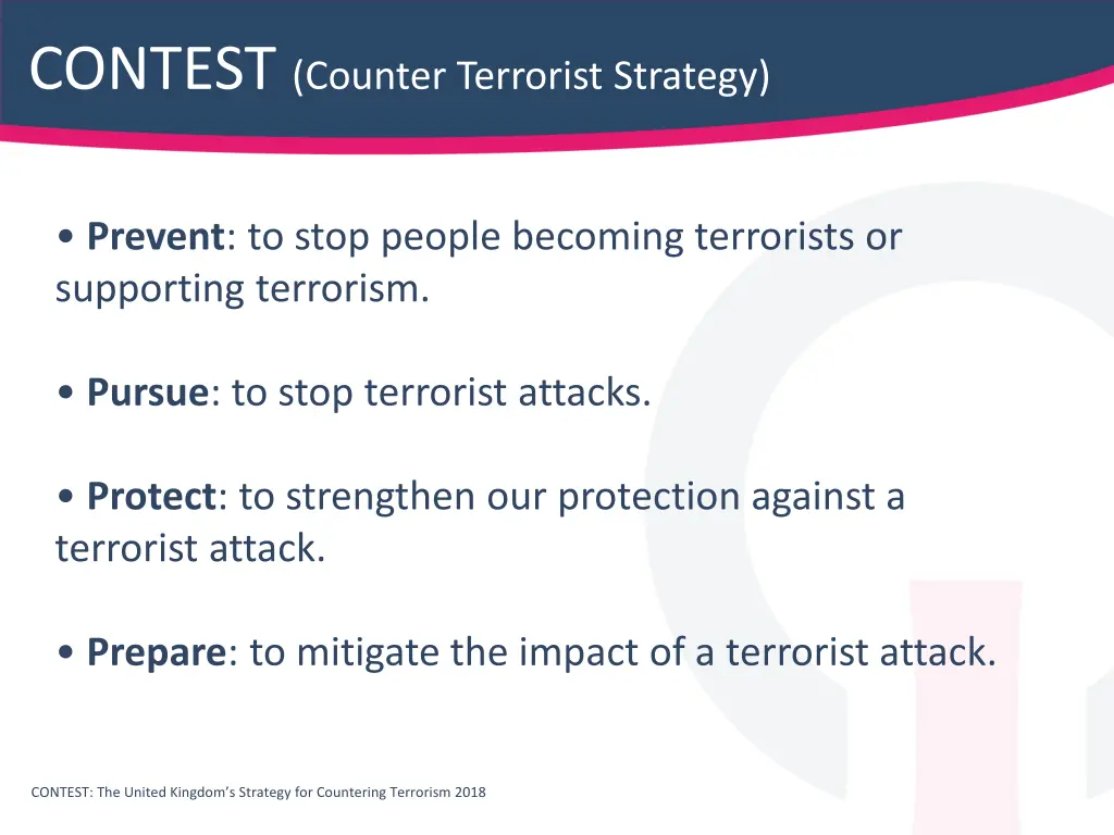 contest counter terrorist strategy