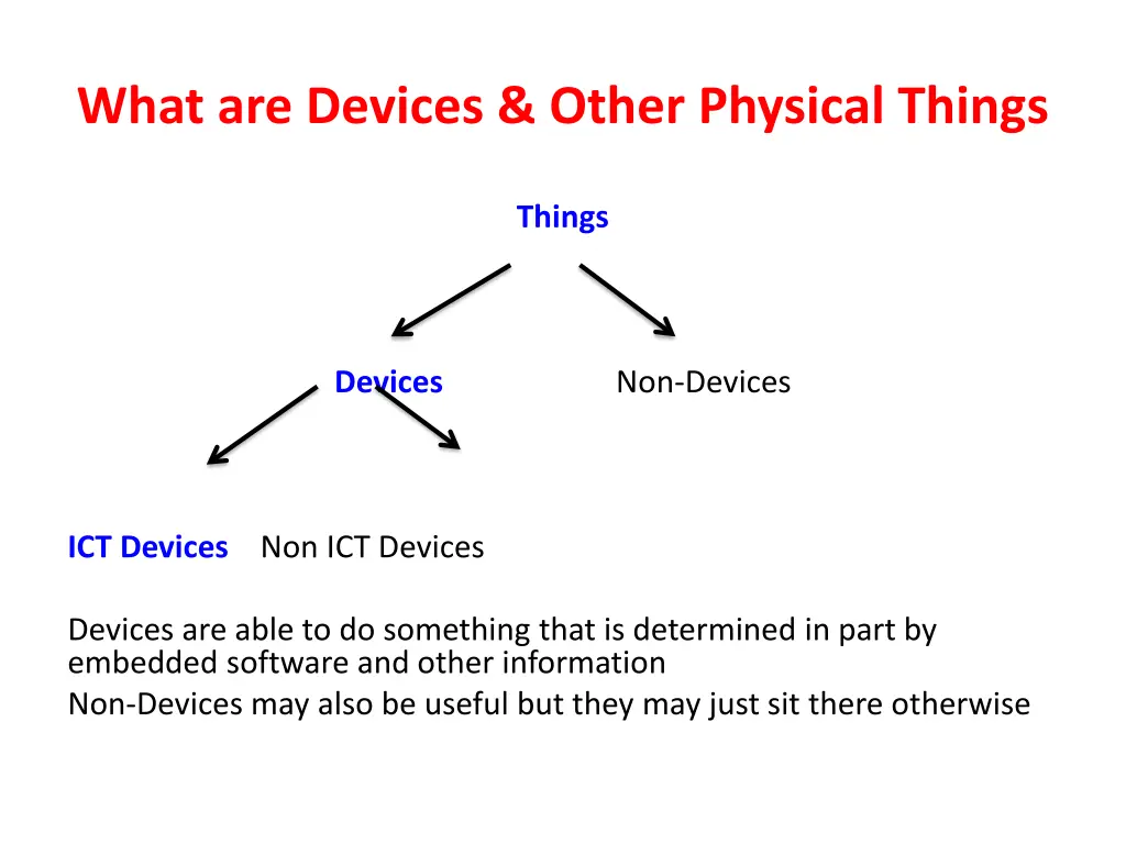 what are devices other physical things