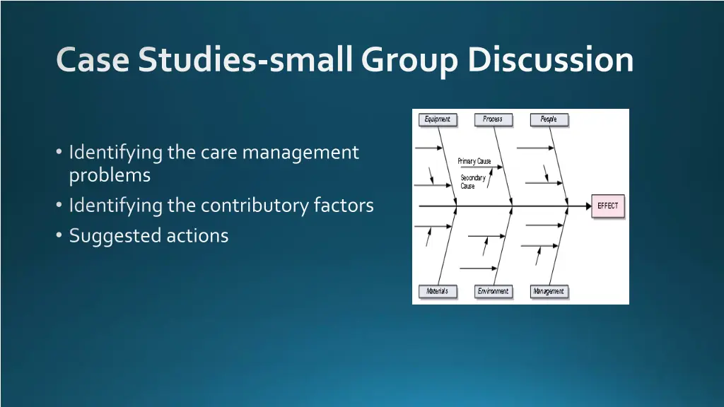 case studies small group discussion 1