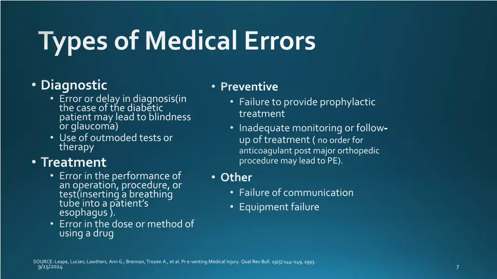 types of medical errors