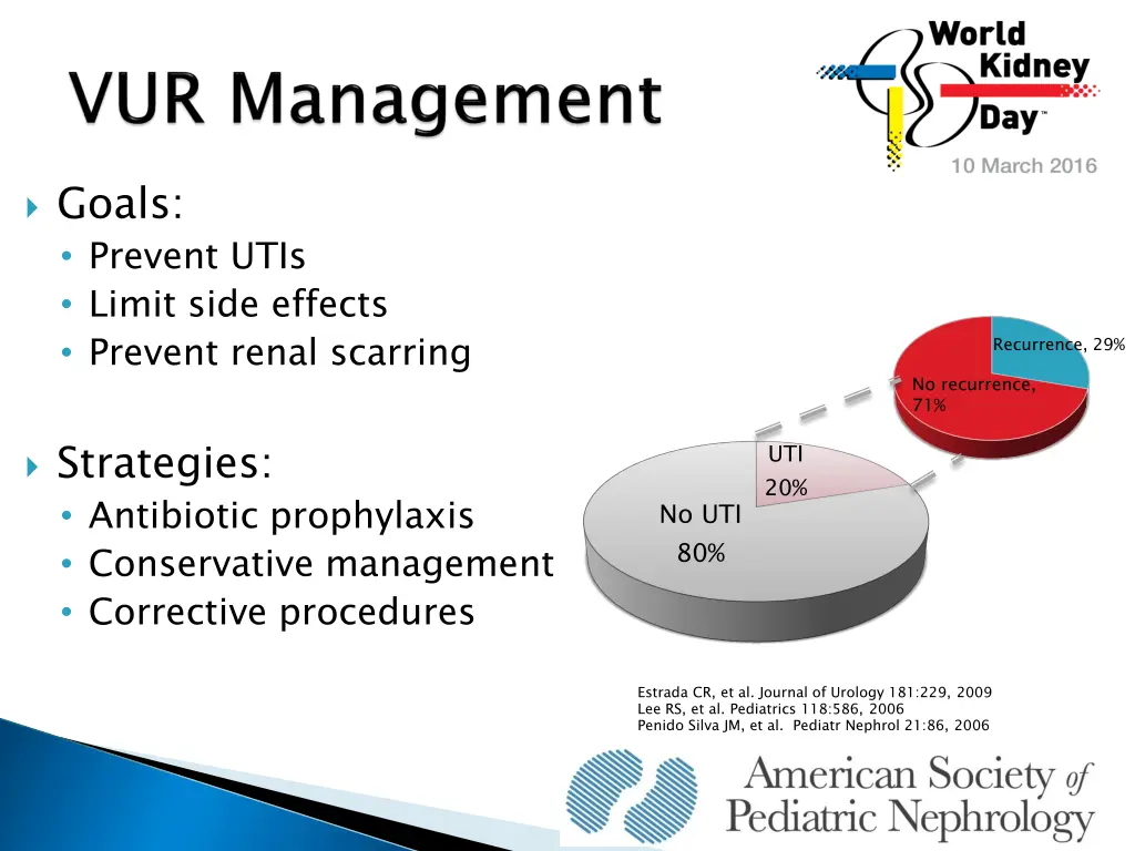 goals prevent utis limit side effects prevent