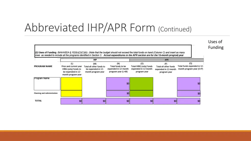 abbreviated ihp apr form continued 3