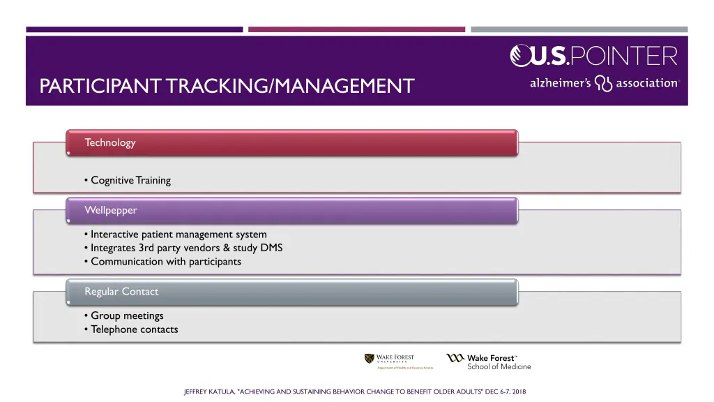 participant tracking management