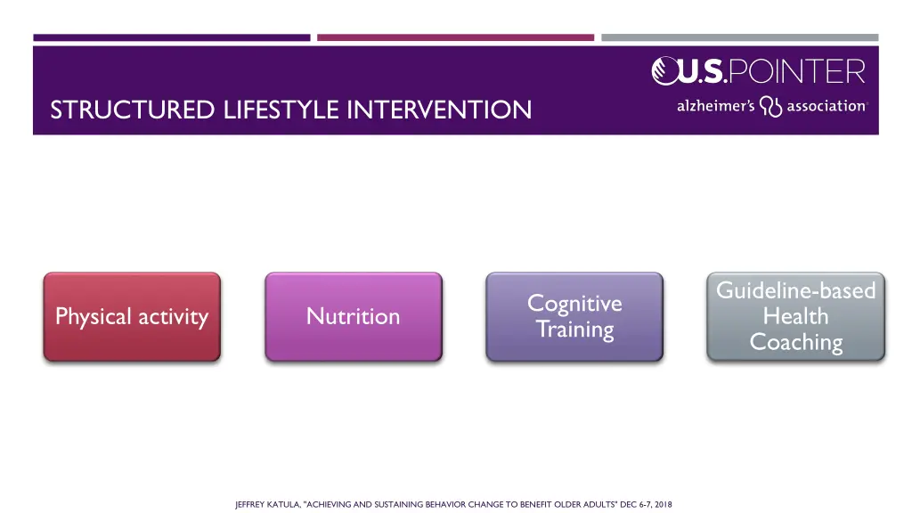 structured lifestyle intervention