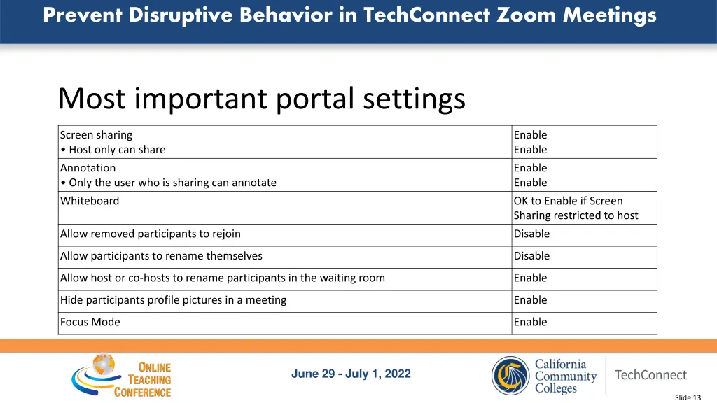 prevent disruptive behavior in techconnect zoom 10