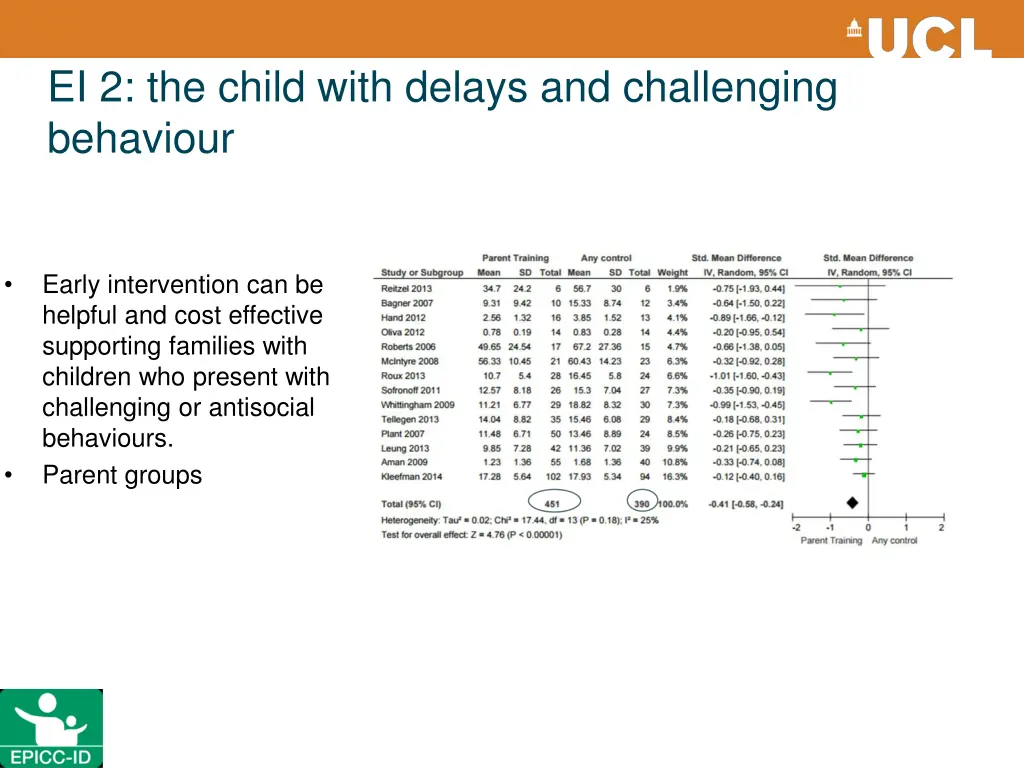 ei 2 the child with delays and challenging