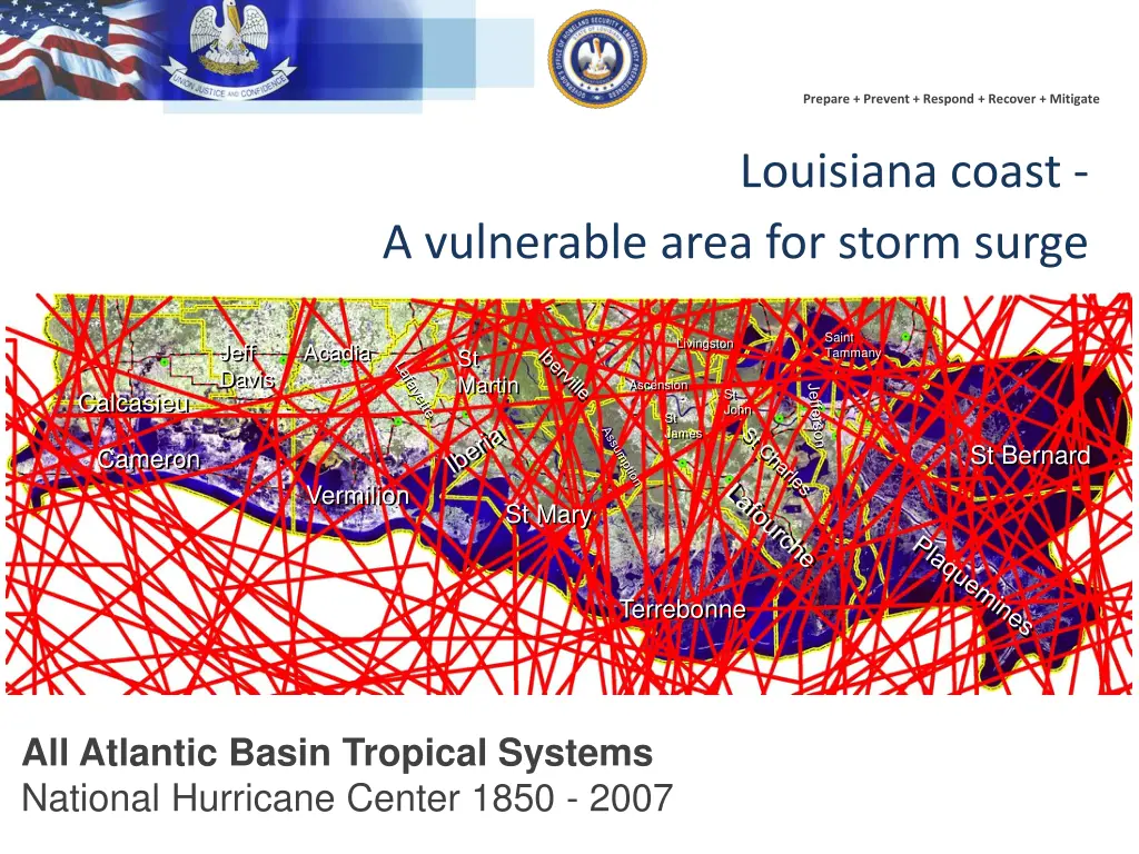 prepare prevent respond recover mitigate 6