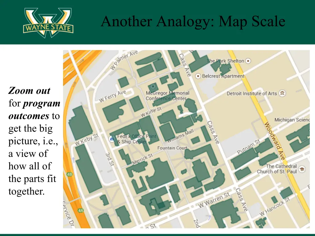 another analogy map scale