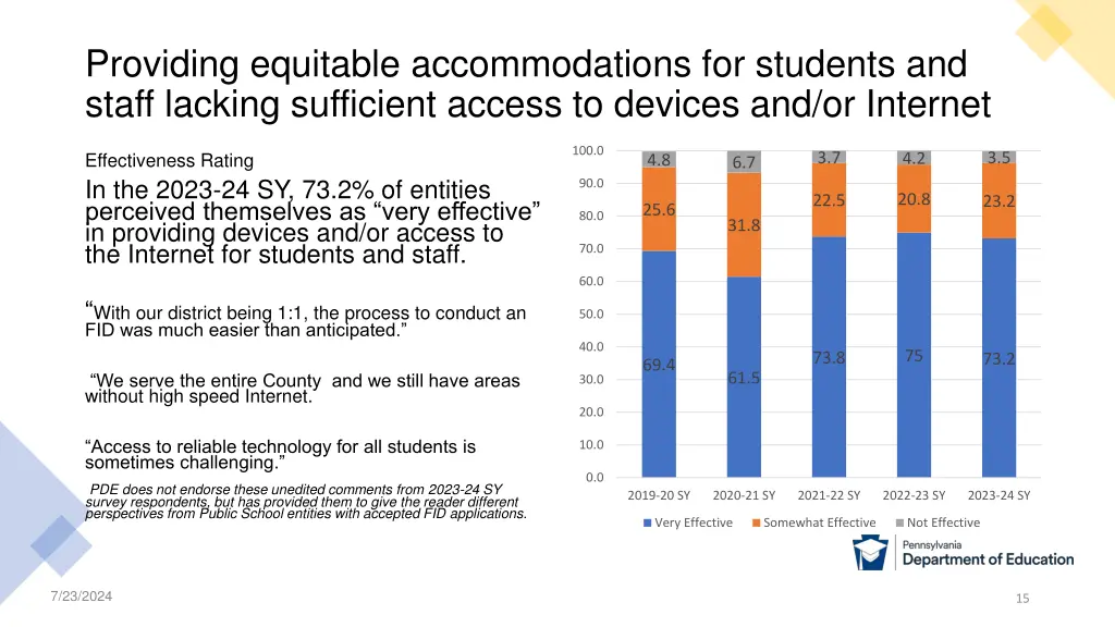 providing equitable accommodations for students