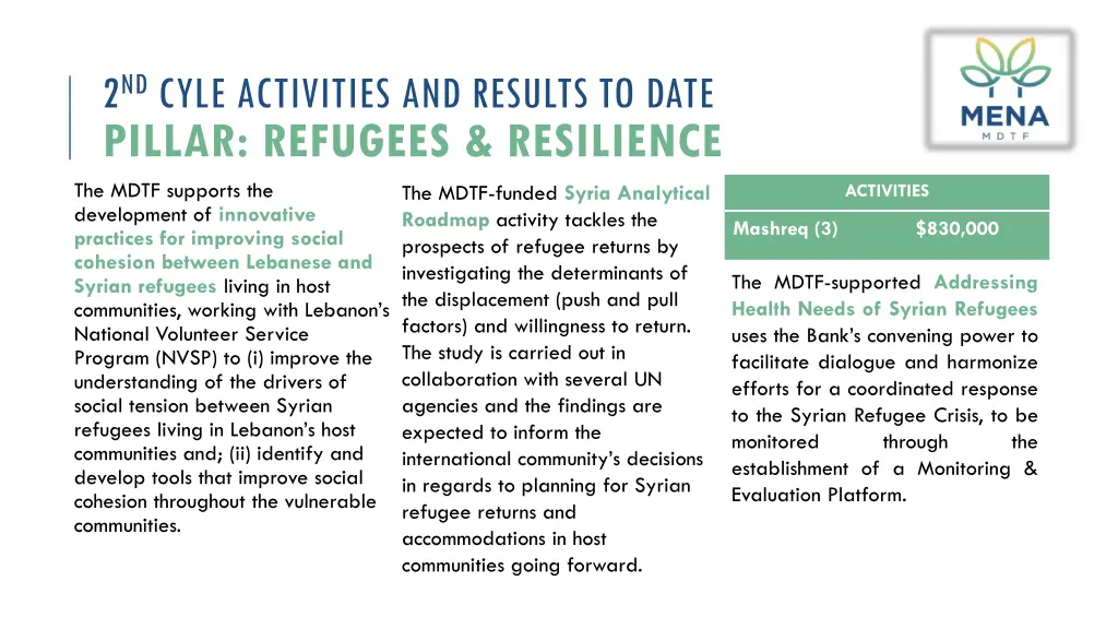 2 nd cyle activities and results to date pillar 2