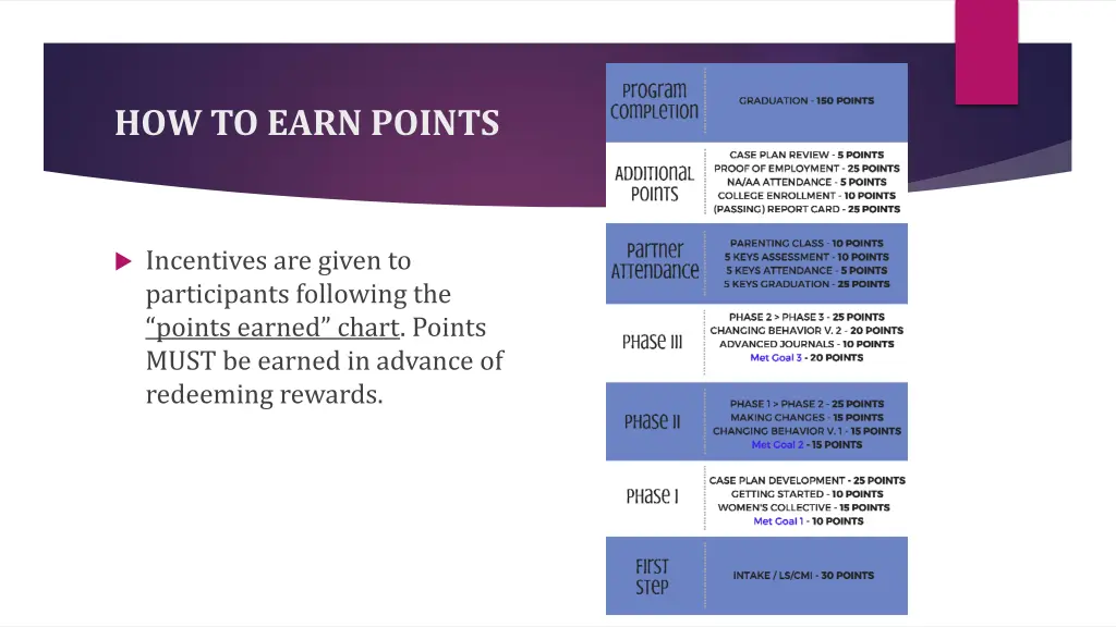 how to earn points