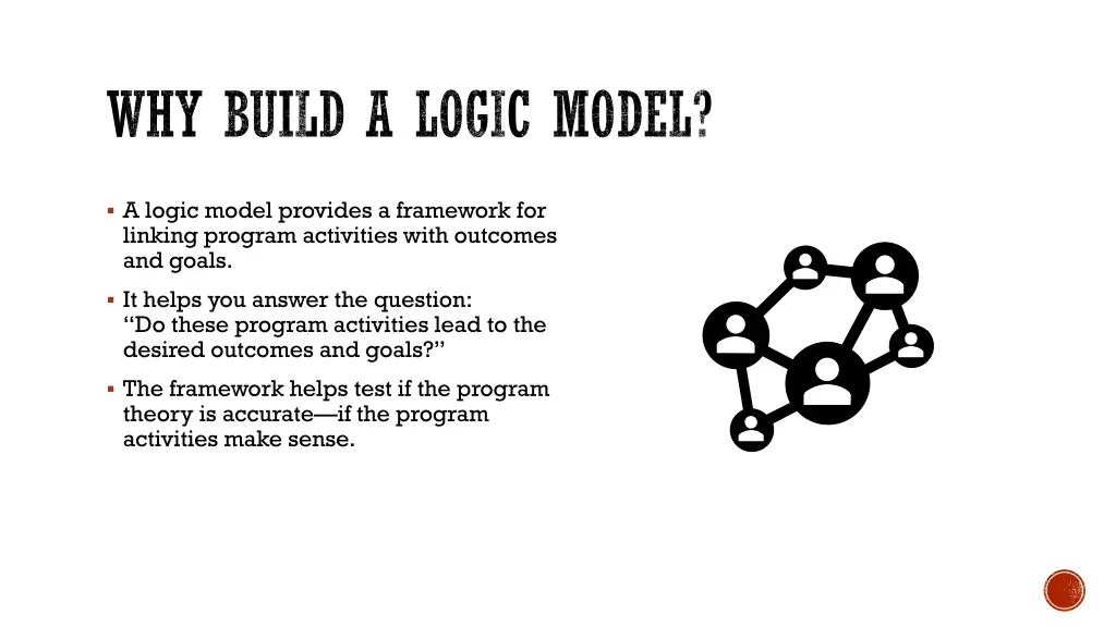 why build a logic model