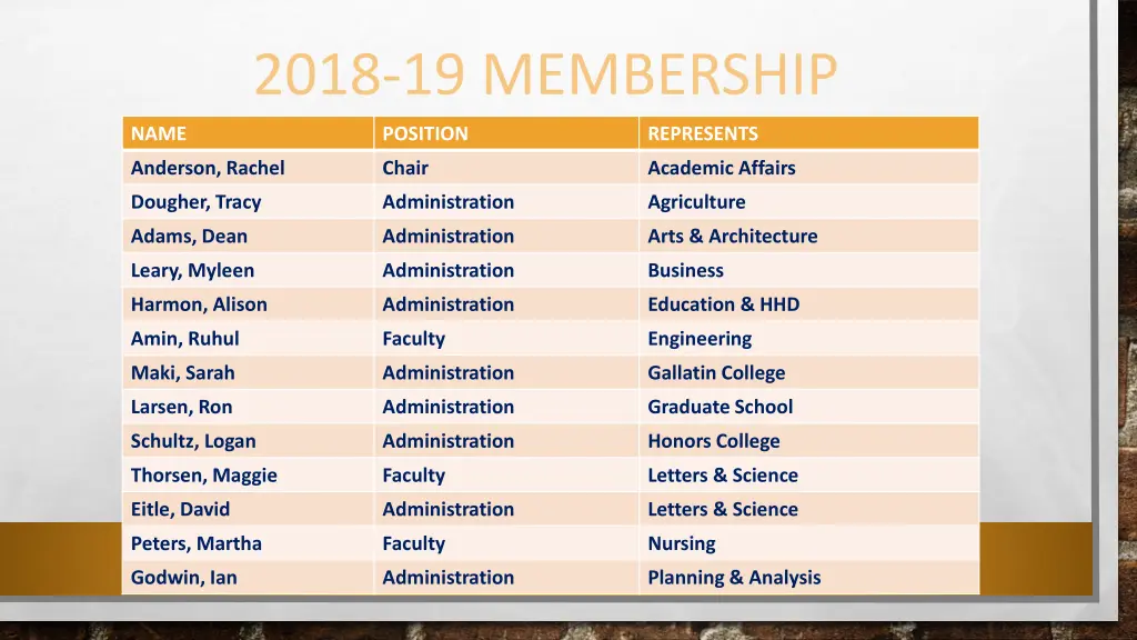 2018 19 membership