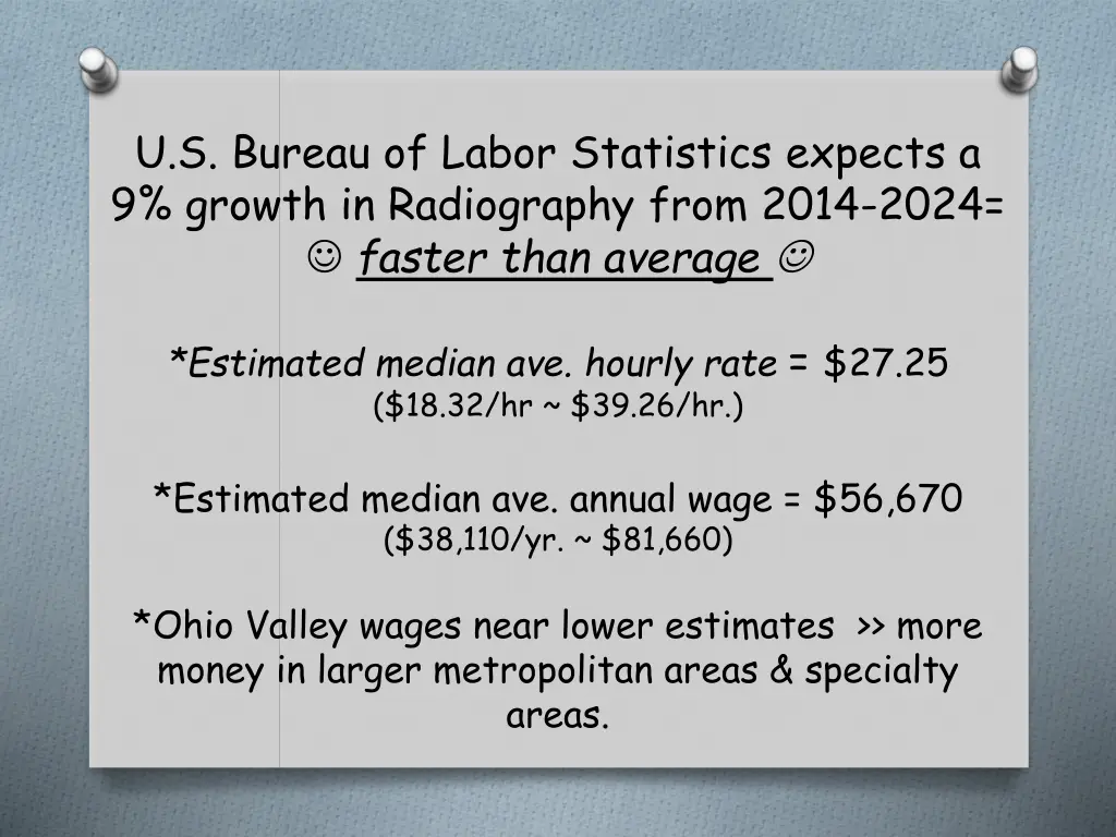 u s bureau of labor statistics expects a 9 growth