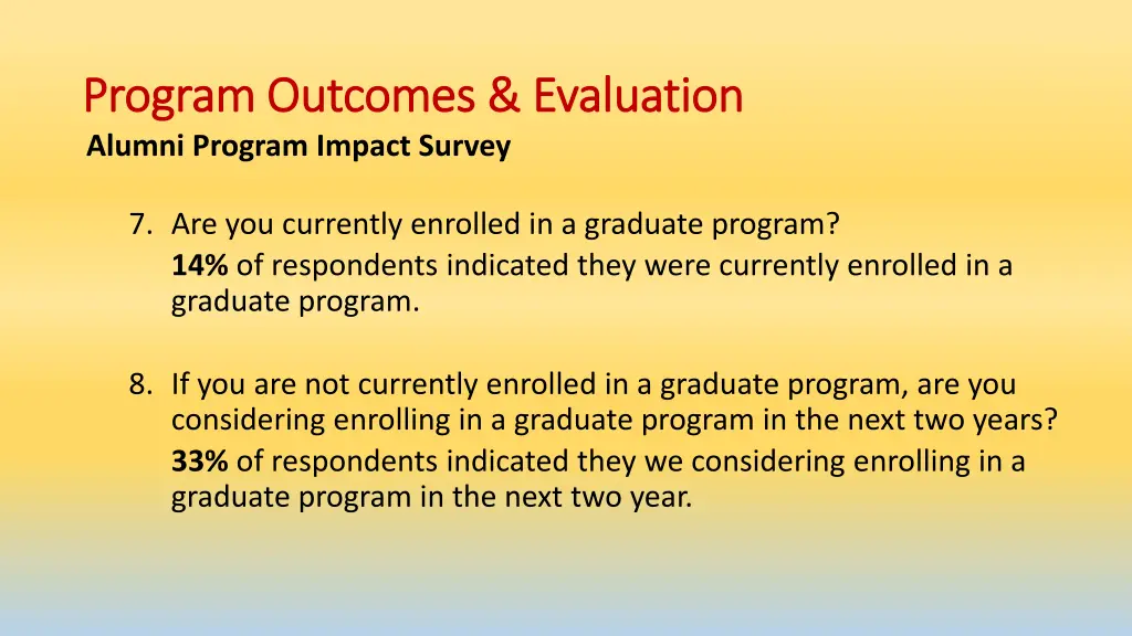 program outcomes evaluation program outcomes 5