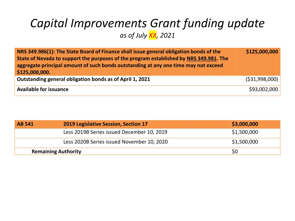 capital improvements grant funding update 1