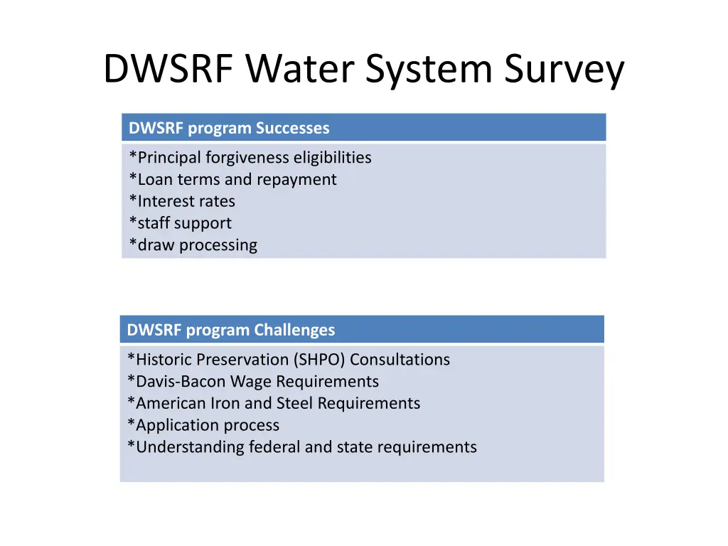 dwsrf water system survey 2