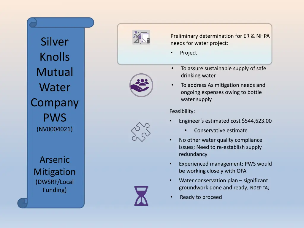 preliminary determination for er nhpa needs