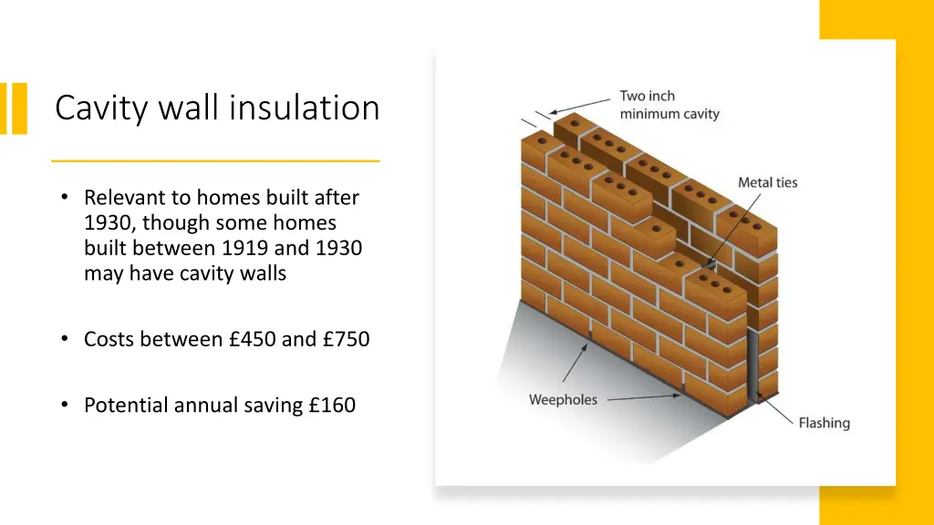 cavity wall insulation