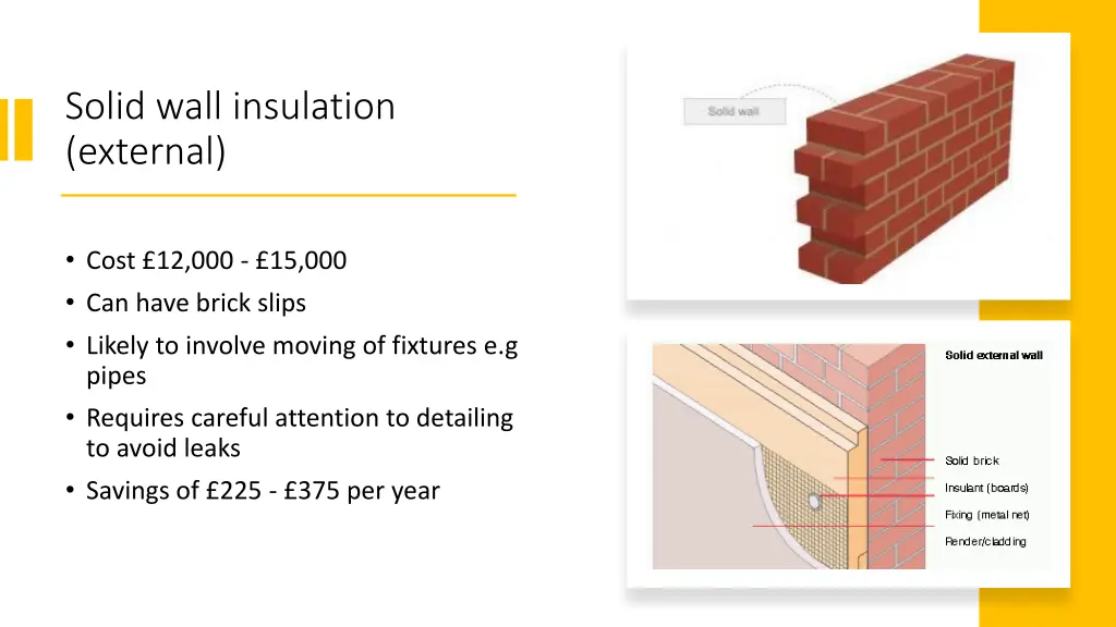 solid wall insulation external