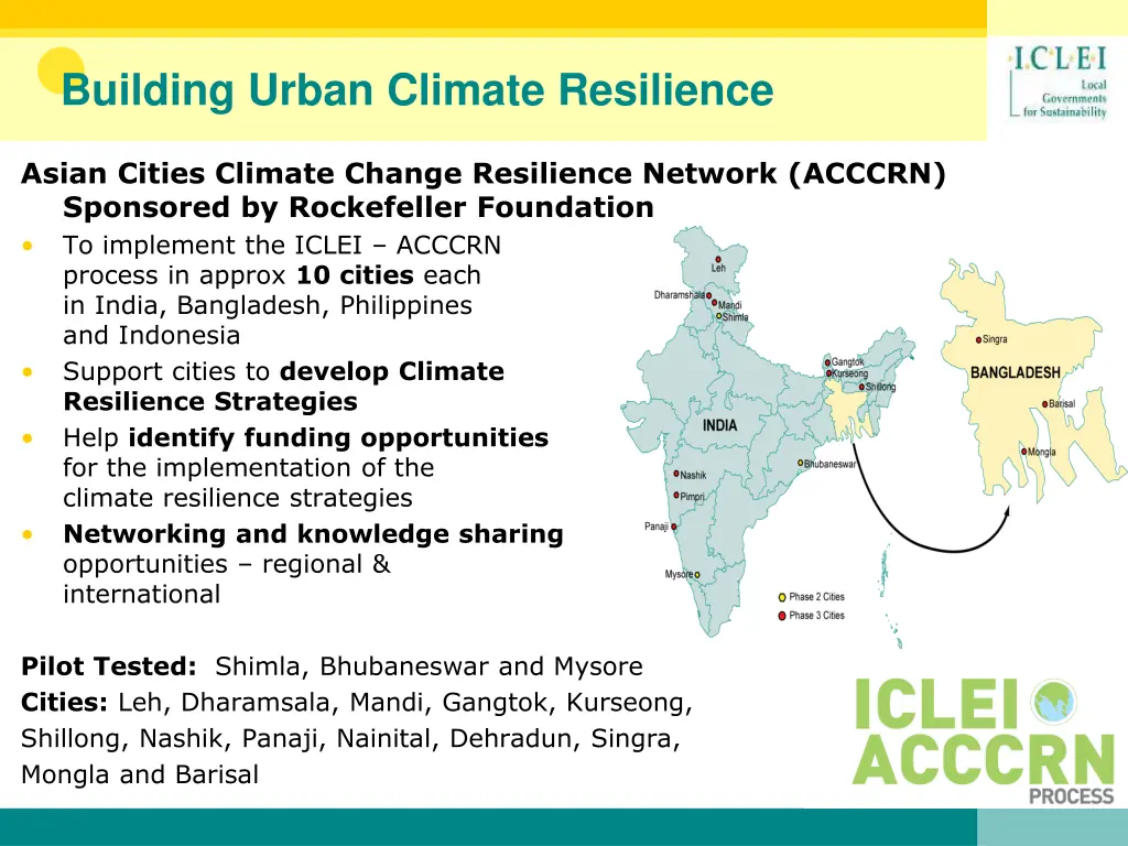 building urban climate resilience