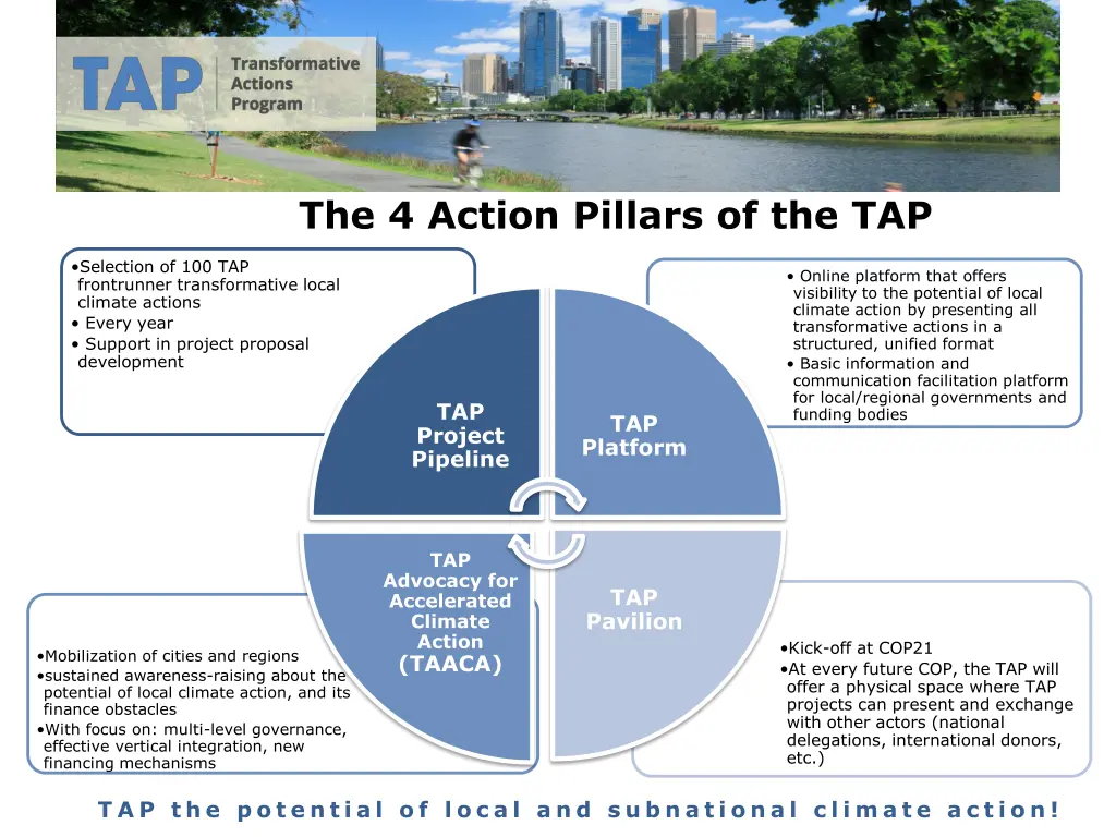 the 4 action pillars of the tap