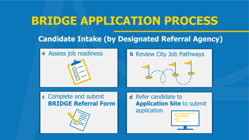 bridge application process 1