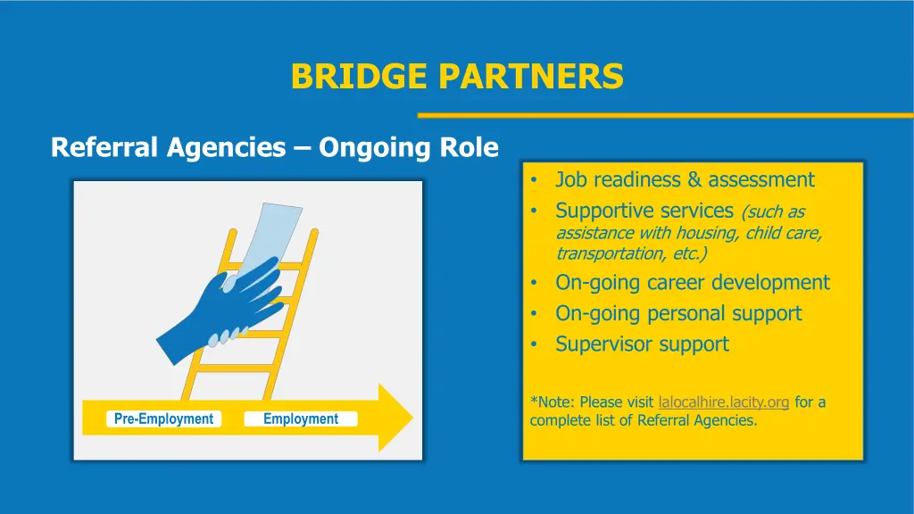 bridge partners